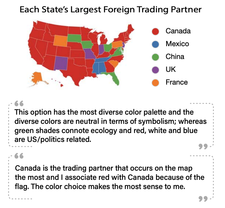 Thumbnail for 'When Red Means Good, Bad, or Canada: Exploring People's Reasoning for Choosing Color Palettes'