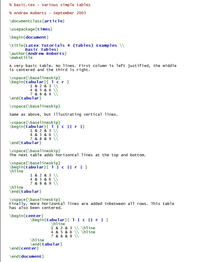 Latex package index sorry, that Excellent Latex package index join