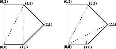 \resizebox{0.7\textwidth}{!}{
\includegraphics[0pt,0pt][320pt,145pt]{triangulation.eps}}