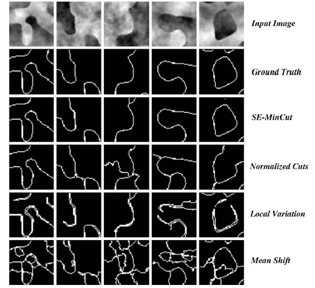 Example Segmentations for Fractal Images