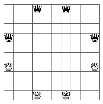Amazons initial game position