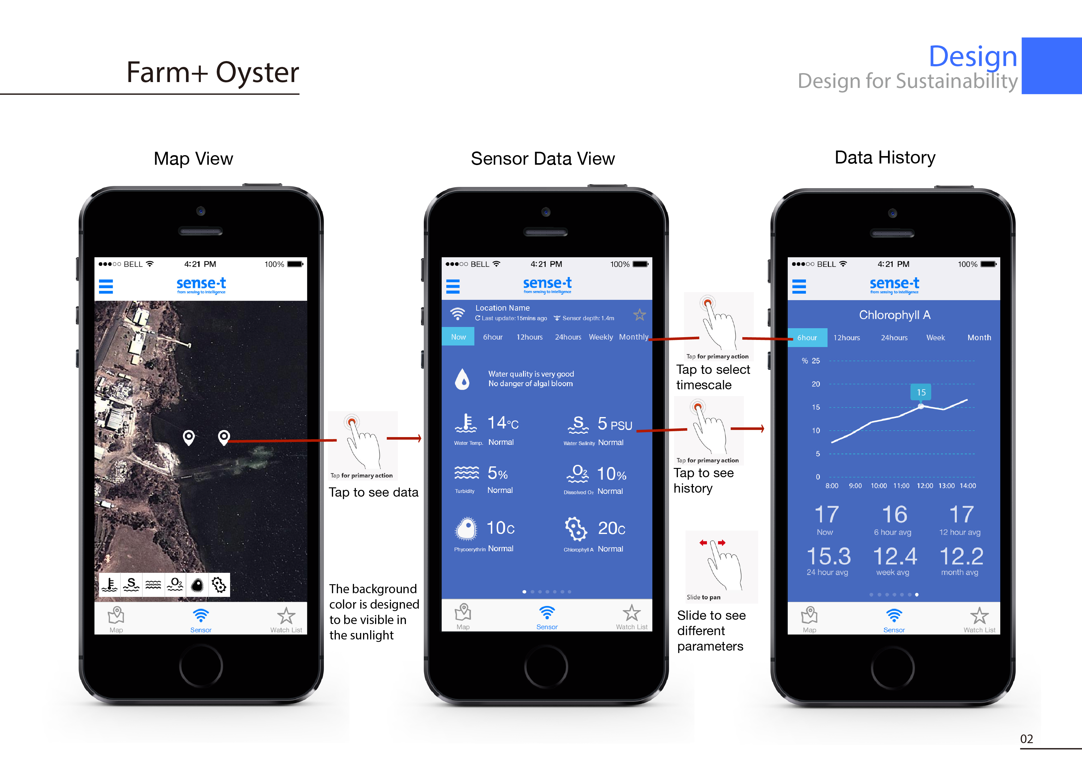 Oyster App