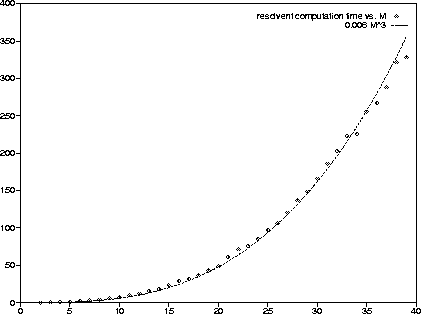 figure556